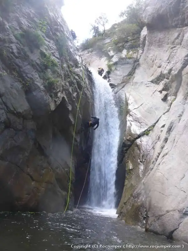 Barranc o Gorgues del Llech