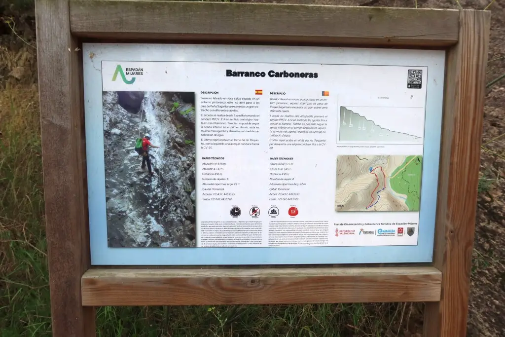 Barranc de la Carbonera o Carboneres