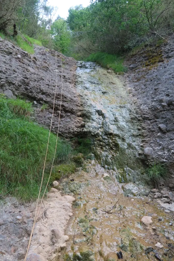 Torrent de la Font Freda o Coma Podrida + Canal del Roure