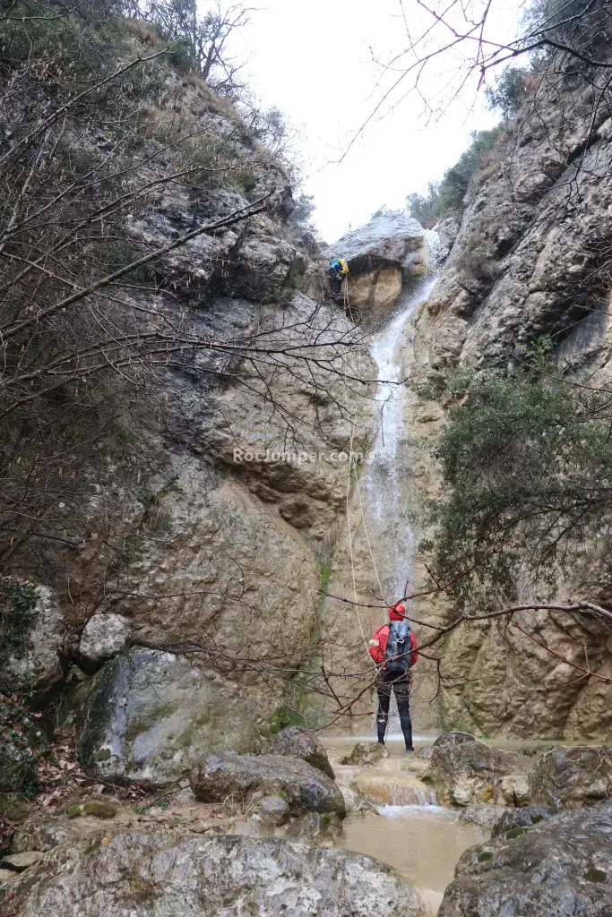 Torrent dels Hortals
