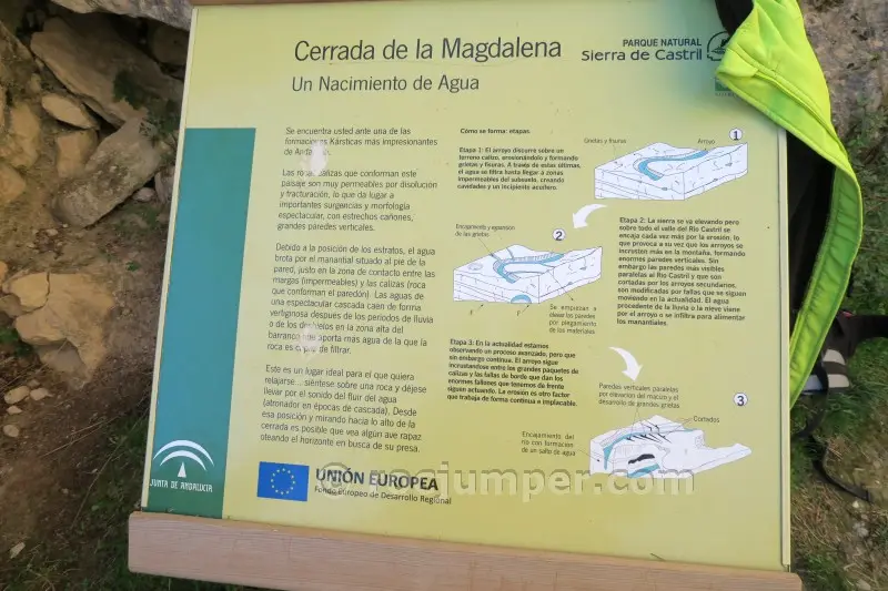 Barranco de la Magdalena