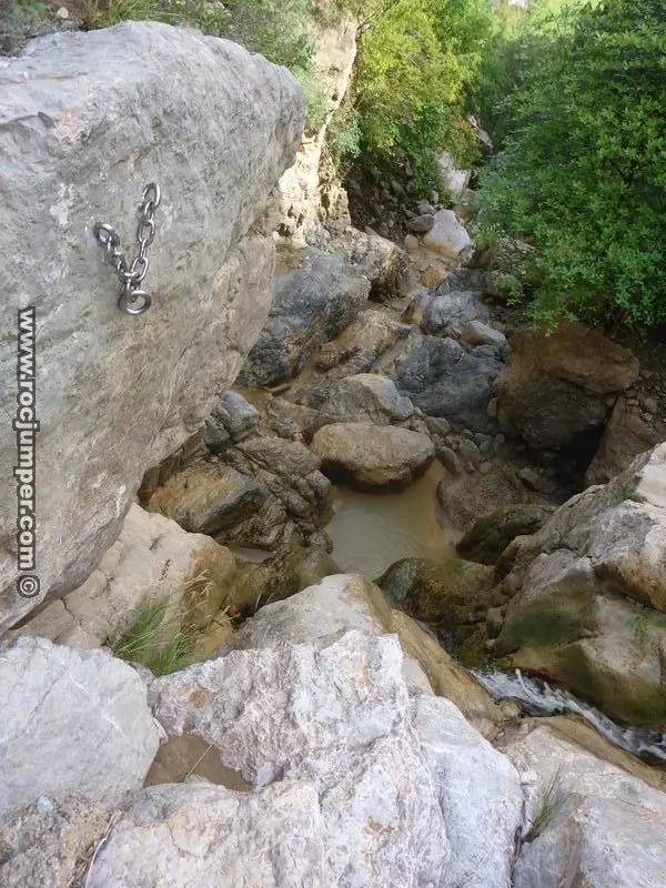 Torrent de la Baga o Torrent de la Muntanya