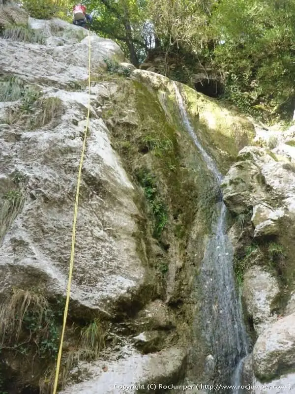 Torrent de Gravet