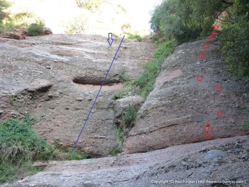 Torrent del Rajant