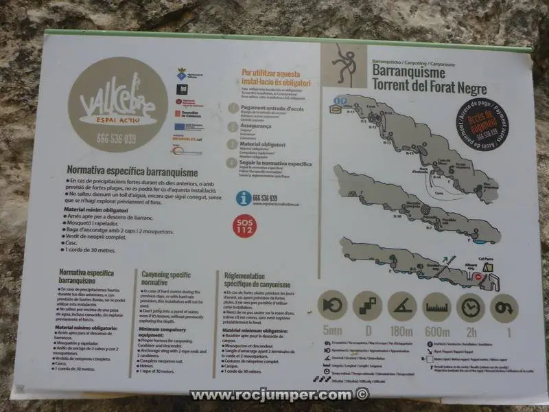 Torrent de Forat Negre