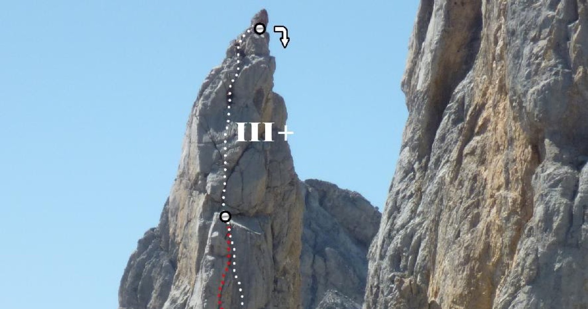 Aguja Cimadevilla