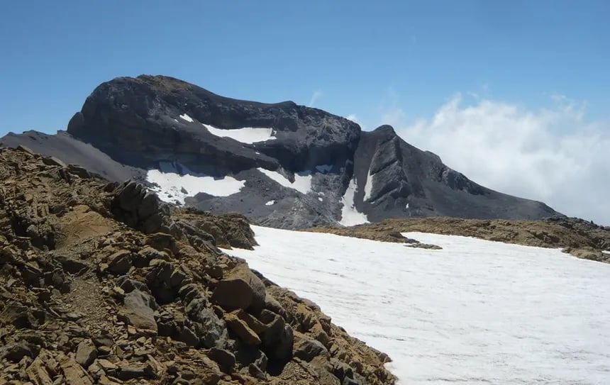 Pico Cilindro